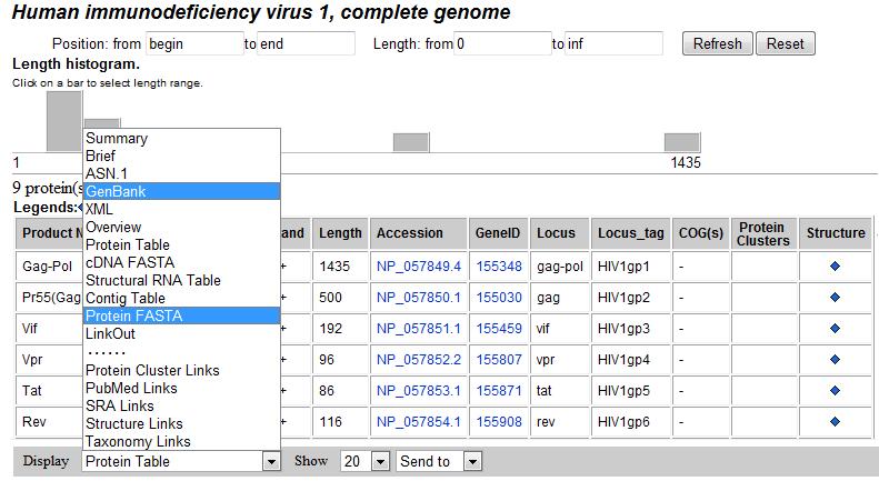 Nucleotide Databases Working with complete viral genomes: HIV-1 HIV-1 http://www.ncbi.nlm.nih.