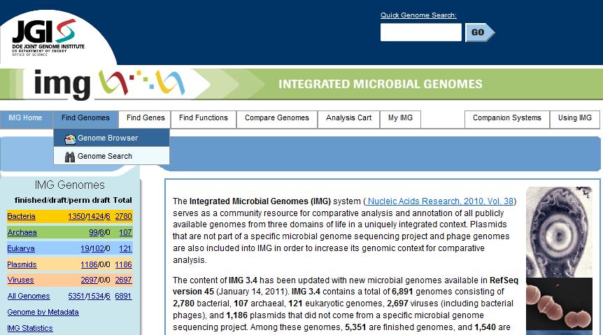 Nucleotide Databases Microbes from the