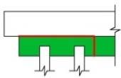 75 s= Spacing of concentrated loads, in. h l : Ledge height of the beam, in. b: Beam web width, in. b l : Beam web width, in.