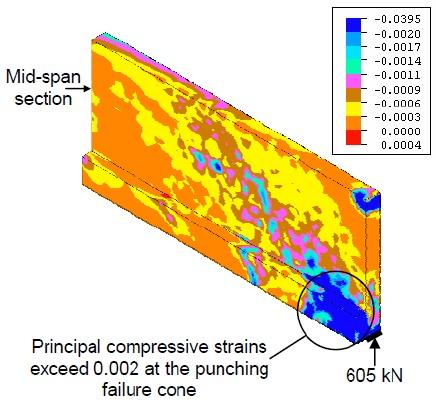 The first known study on ledges of L-shaped spandrel beams was by Hassan (2007). The paper presented non-linear finite element analysis to model the behavior of prestressed L- shaped spandrel beams.