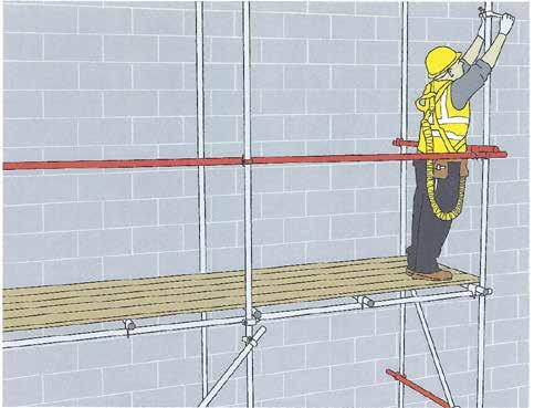 What is a Scaffolders Safe Zone q A Scaffolders Safe Zone is a position of work where suitable edge protection and a platform exists.