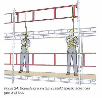 Scaffolders Safe Zone System