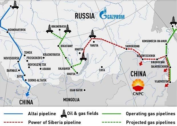 The Pipeline Challenge to LNG - Asia