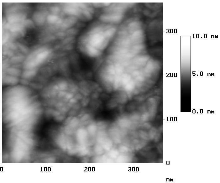 Journal of Metastable and Nanocrystalline Materials Vols. 20-21 627 Finally, we have measured the morphological grain sizes using STM images.