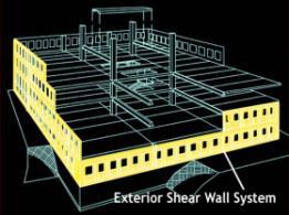 Slide 28 Precast/Prestressed Structural Systems Exterior Shear Wall System In general, an exterior shear wall system permits greater design flexibility because it eliminates the need for a structural