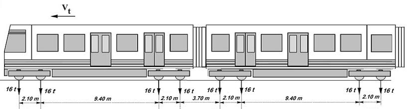 2. Train Axle Load Axle load of trains of Cairo metro line No. 4 equals to 16 tons as shown in Fig. 2 (Khalil, 2002; Nejati et al., 2012). Fig. 2. Train Axle Load for Cairo Line No. 4 3.