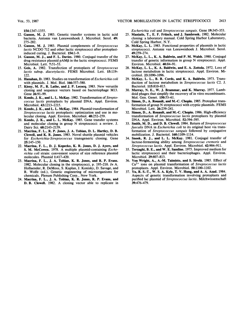 VOL. 53, 1987 VECTOR MOBILIZATION IN LACTIC STREPTOCOCCI 2413 154:1347-1355. 12. Gasson, M. J. 1983. Genetic transfer systems in lactic acid bacteria. Antonie van Leeuwenhoek J. Microbiol. Serol.