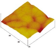Properties of Coated Ductwork Exceptional Surface Smoothness Properties As shown in the AFM images and calculated surface