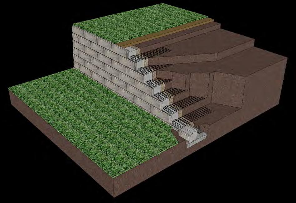 The geogrid should be laid on the top of the block as near to the front face as possible and extend back over a compacted,