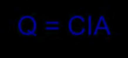 12 Rational Method Equation Q = CIA I = P d /t c where: P d = Depth