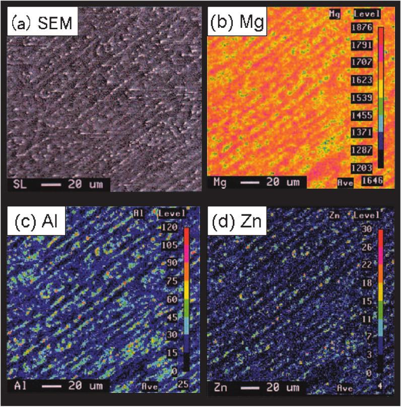 Microstructure and Mechanical Properties of AZ31 Magnesium Alloy Strip Produced by Twin Roll Casting 1747 Fig. 8 EPMA images of dendrite structure in a strip roll-cast at a rolling speed of 1.3 m/min.