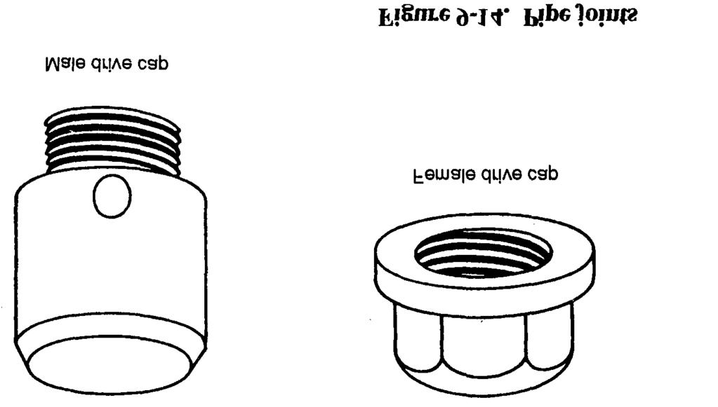 drive-pipe couplings (Figure 9-14). Screw all joints tightly after cleaning and oiling the threads. Use joint compound to improve airtightness.