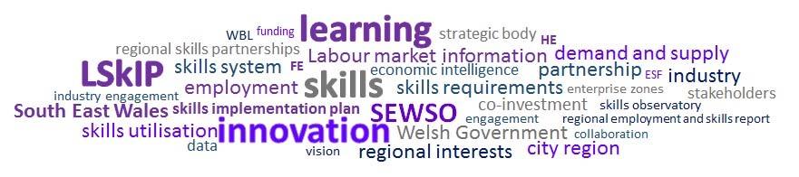 Welcome Agenda Karen Higgins, LSkIP Launch of the South East Wales Employment and Skills Plan Julie James, AM, Minister for Skills and