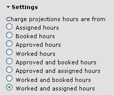Configuring Forecasting Charge projection hours can be sourced from: Booked hours Assigned hours Approved hours
