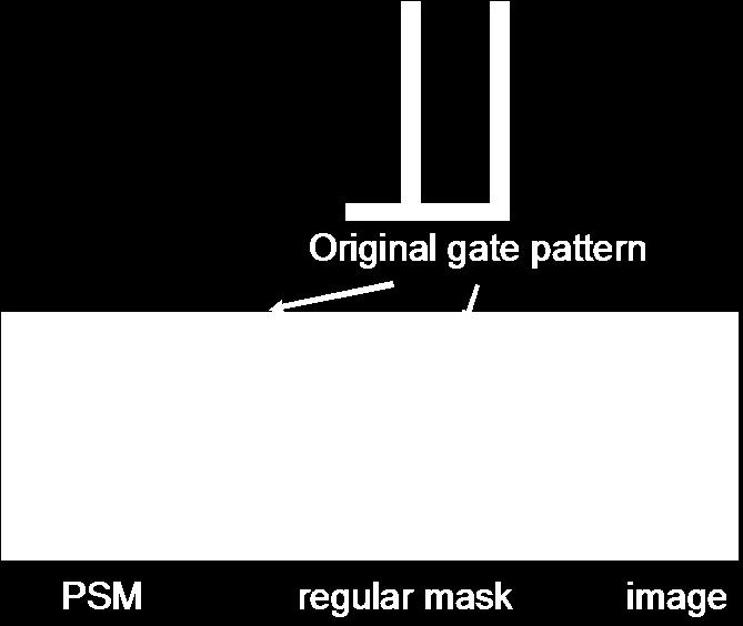 masks (ctnd) 120 nm wide