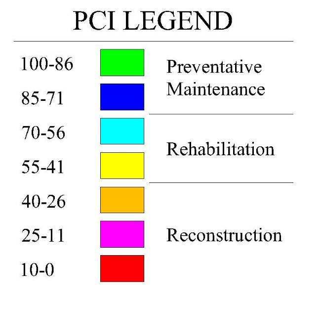 As an additional check, the PCI of the inspected validation sections were plotted against their age as shown in Figure 15.