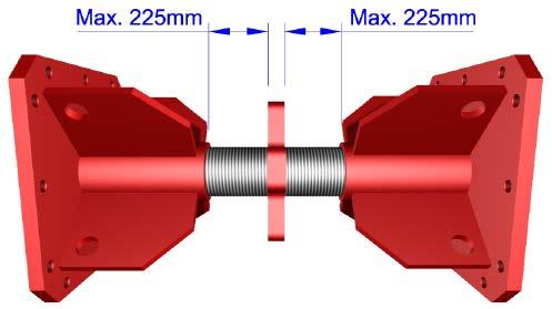 6kg/m 105kg Axial SWL 1250kN 1250kN Moment SWL 60kNm 277kNm Extension Bar Specification Material Grade Unit