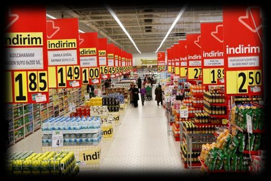 Number of Macrocenters 5M Compact Hypermarkets Miget: Biggest Meat Plant in Turkey Efficient use of store space (6 hypermarkets space