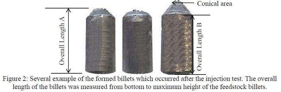 Results and Discussion InjectionTest Figure 2 illustrates several examples of the feedstock billets which were formed after the injection test.