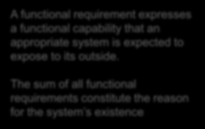 complete Requirements Functional Requirements A functional requirement expresses a functional