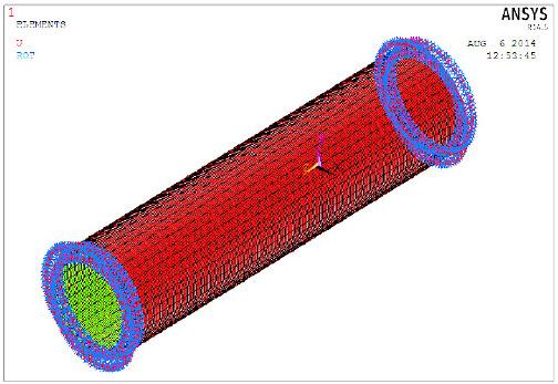 2.2 Modeling The elements used for modeling are, SHELL181 for shell between stiffeners and BEAM 189 for the stiffeners. Fixed boundary condition is applied on either end of the cylinder [3].