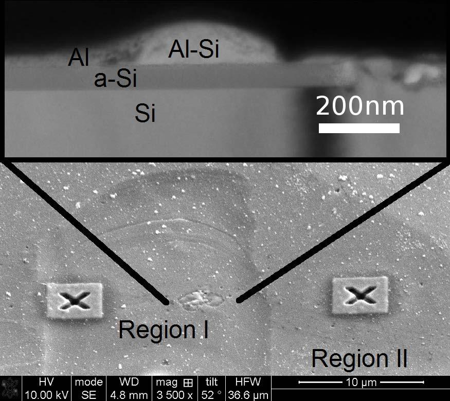 TEM - Transmission Electron Microscopy Difficult to determine what change was occurring in the a-si Surface deformation for thin metal layer, allows