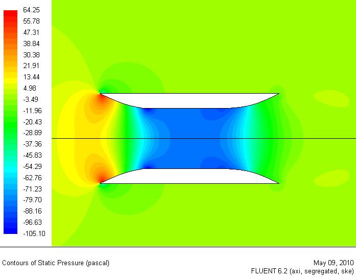 Fig.4.5 Contours of velocity Magnitude Fig.4.2 Convergence criteria 4.1 Results of CFD analysis on diffuser/shroud and its discussion Fig.4.6 Contours of velocity Magnitude-Isometric Fig.4.3 Contours of static Pressure Here a shroud has been modeled and a control volume is defined as shown in fig.