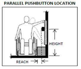 Accessible pedestrian signal: Height, reach, landing Work zones Temporary Pedestrian