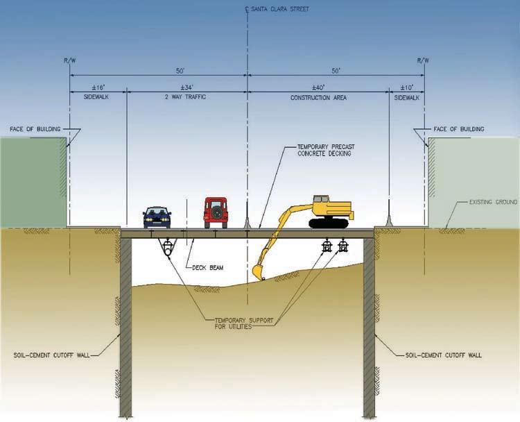 Another method for constructing a soil-cement mix wall is trench remixing and deep-wall method (TRD).