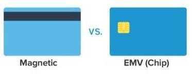 1. What is EMV? EMV (stands for Europay, MasterCard and Visa) is the global standard for credit, debit, and prepaid card payments using the chip card technology.
