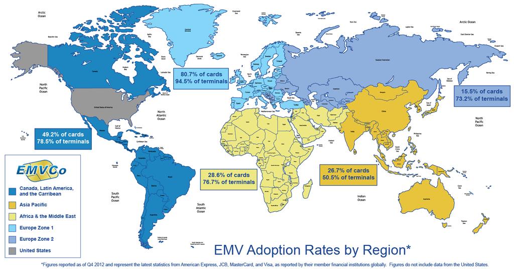 EMV Around the World Europe is the leader in EMV adoption. The US is moving forward with EMV now.