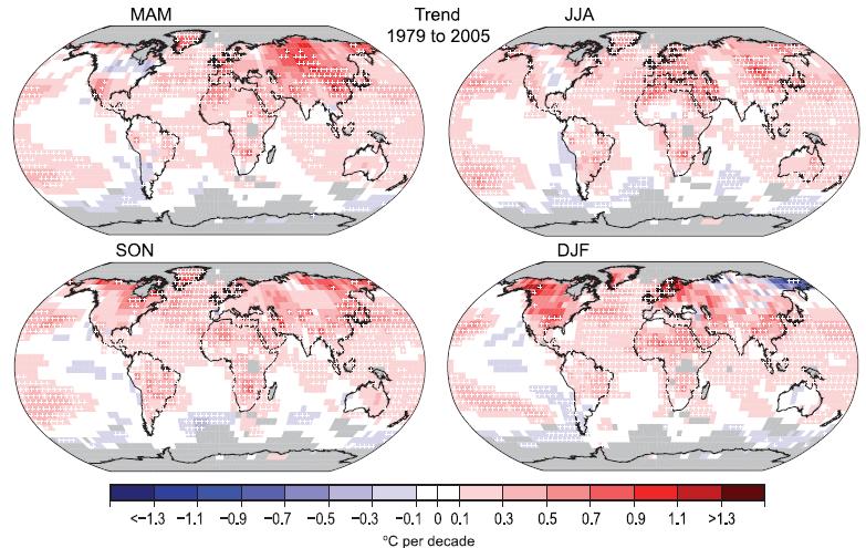 Hemisphere, greatest warming in winter; in Eastern