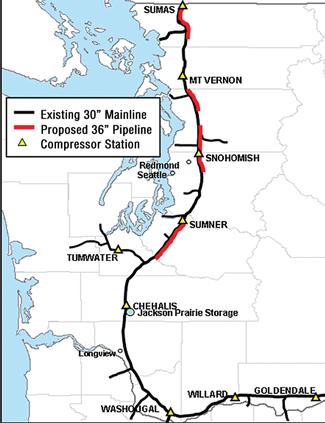 current Northwest Pipeline ROW and the installation of additional horsepower at two existing compressor stations and piping modifications at three existing compressor stations.