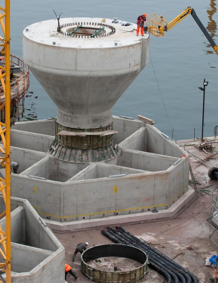 Fatigue of Concrete under Compression Heavy weight foundations Shift from pile foundations to heavy weight foundations for economical and environmental reasons