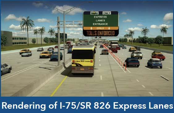The SIS is intended to integrate all modes of transportation into a single intermodal transportation network.