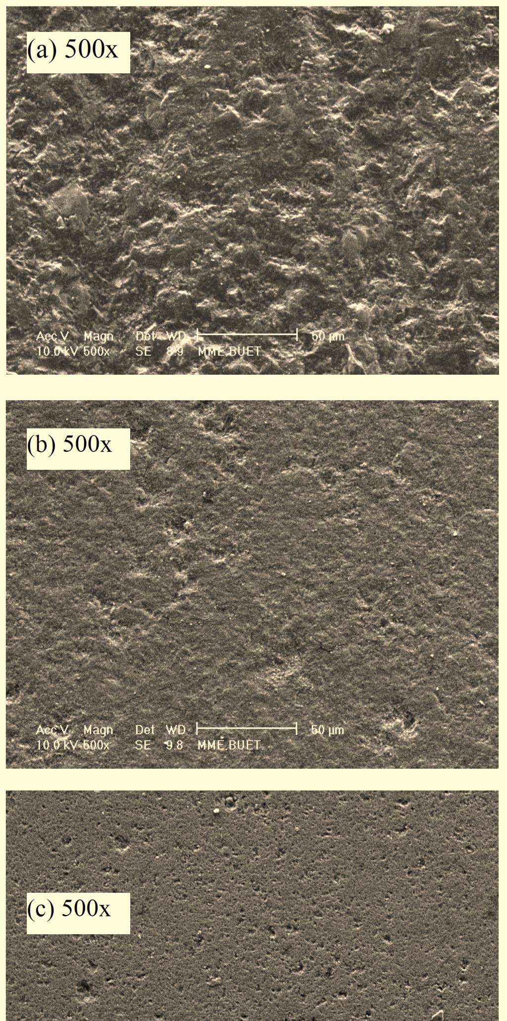 Structural and Electrical Properties of Reaction Bonded Silicon Nitride Ceramics The Open Ceramic Science Journal, 2012, Volume 2 3 Porosity of different weight gain samples are shown in Table 2.