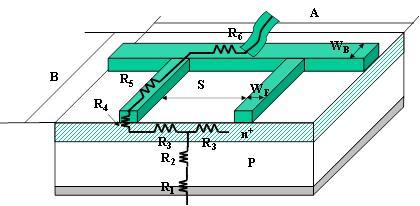 (i) R 1 metal-semiconductor back contact (ii) R 2 bulk semiconductor (iii) R 3 emitter between