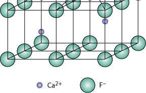 Antifluorite structure positions of cations and anions