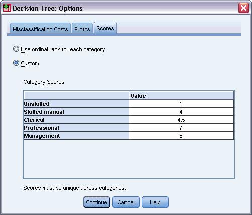 19 Creating Decision Trees Scores Figure 1-15 Options dialog box, Scores tab For CHAID and xhaustive CHAID with an ordinal dependent variable, you can assign custom scores to each category of the