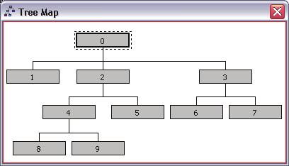 38 Chapter 2 Tree Map The tree map provides a compact, simplified view of the tree that you can use to navigate the tree and select nodes.