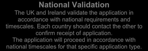 ANNEX 4A: MAINTAINING JOINT-LABELLING / SPC FOR NATIONAL PRODUCTS RENEWALS, TYPE IB, TYPE II AND EXTENSION-VARIATIONS Application Received NO Does the application affect the SPC