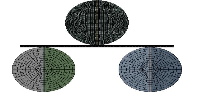 Finer meshing size is used at top roller for contact region and plate as it is our area of interest. Bottom two rollers are fixed at inside circle of 10 mm diameter.