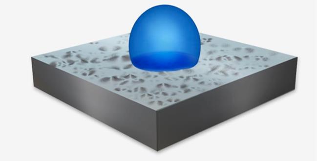 Surface Preparation Fundamentals Surface Wetting In order for the liquid adhesive to maximize surface area it must have a lower surface tension than the surface energy of the substrate Limited
