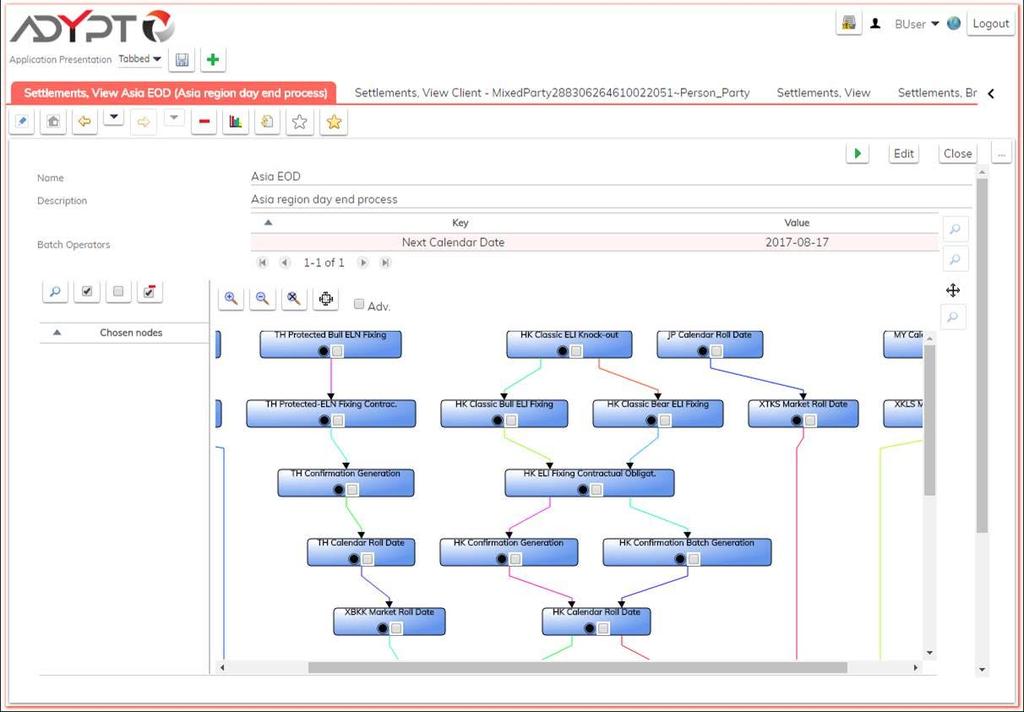 Automates Complex Workflows ADYPT CLOUD uses Xtreme ling TM to process a wide variety of business processes but is particularly well suited to those we encounter in financial services, with lifetimes