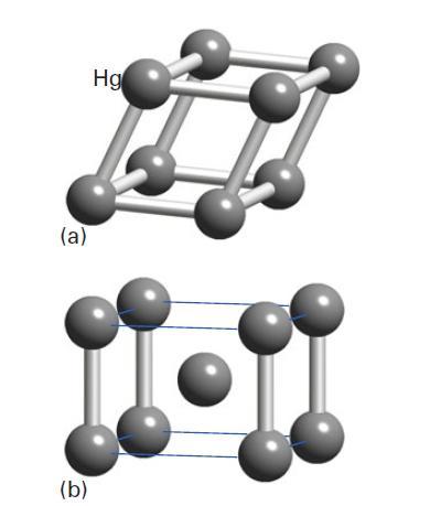 Solid mercury ( -Hg), however, has a closely related structure: it is obtained from the cubic-p arrangement by stretching the cube along one of