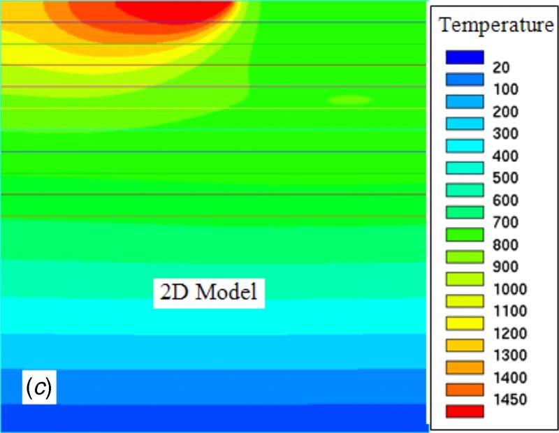 multilayer model to capture thermal phenomena observed in experiments and previously simulated by a 3D commercial software.