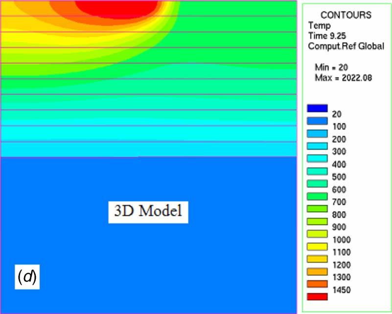 The temperature distribution, temperature history, molten pool size and shape, and cooling rates were calculated with both the 2D and 3D models, comparing the predicted results under variations of