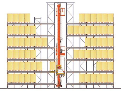 Automated warehouses with a drive-in system In the compact storage system, stacker cranes can also