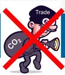 Misalignments relating to International trade Trade itself is not the climate villain How do WTO rules and tariff-based trade barriers affect the low-carbon transition?