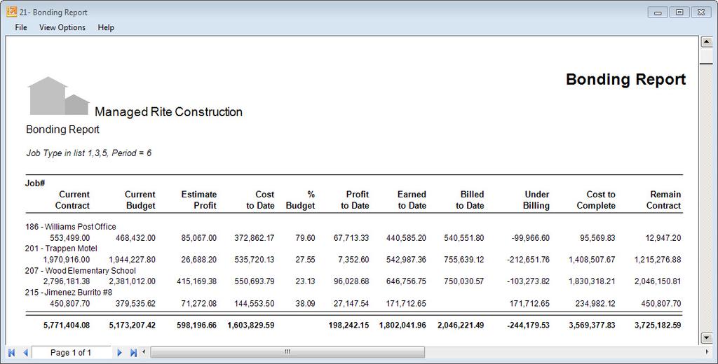 Jobs Job Profitability Reports Source of detail in the Bonding Report Current Contract from Accounts Receivable (3-5) job setup screen, plus all approved change orders (status 1) with amount on Prime
